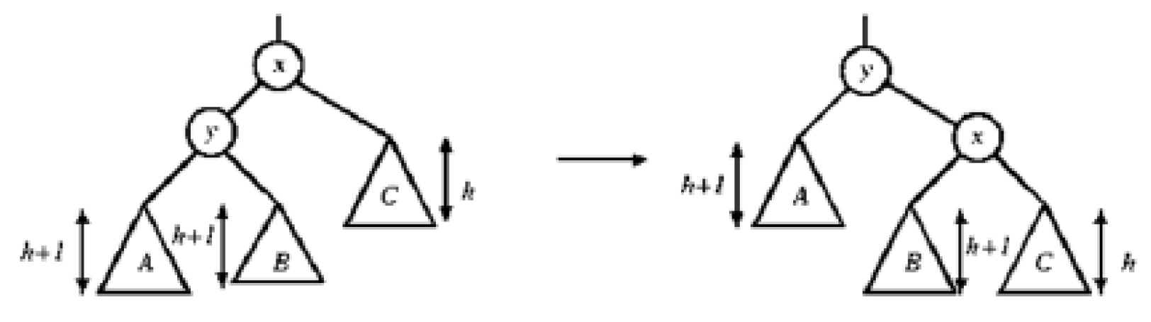 data-structure-26.png