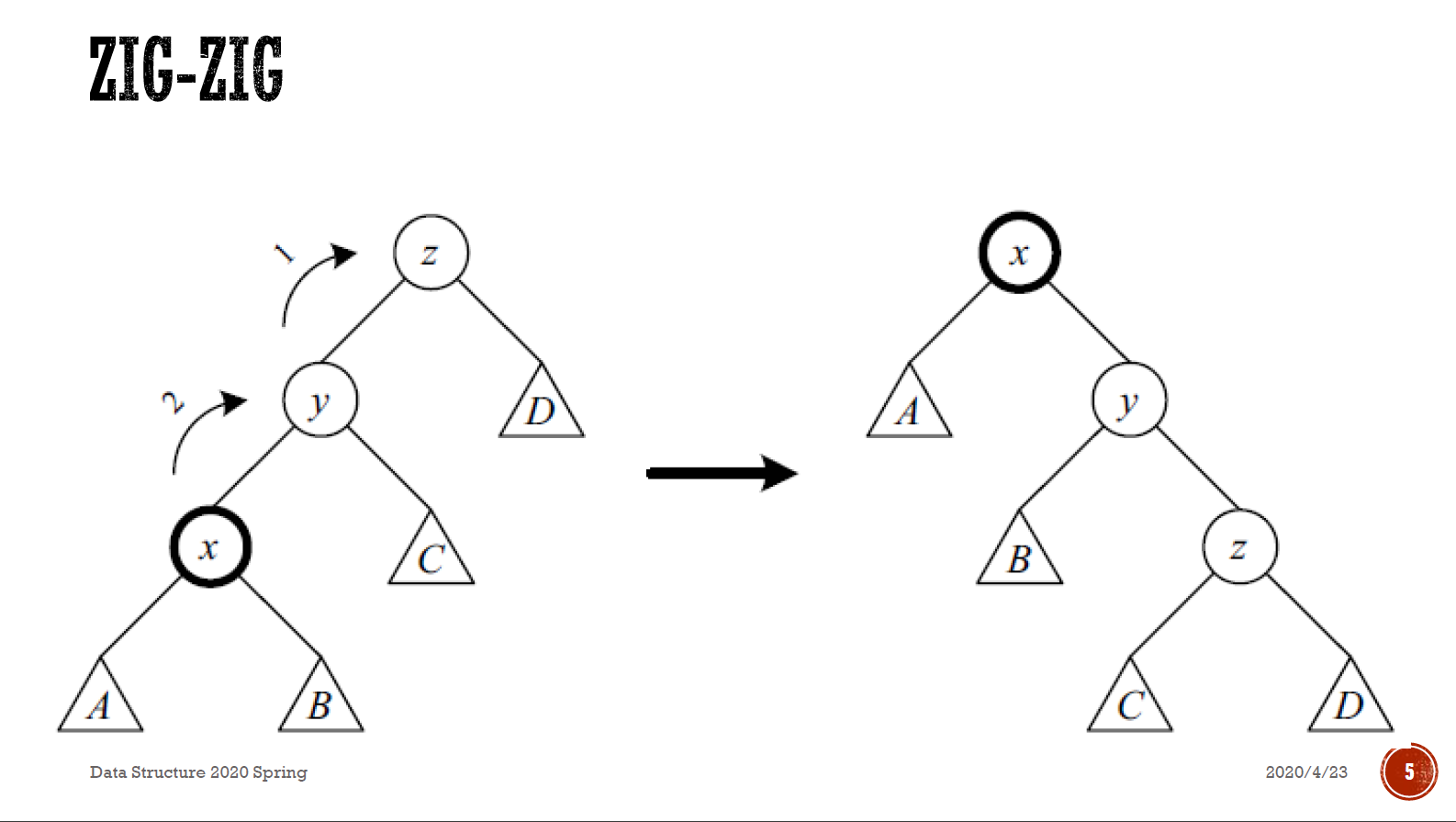 data-structure-27.png