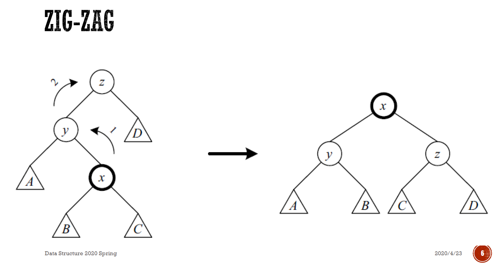 data-structure-28.png