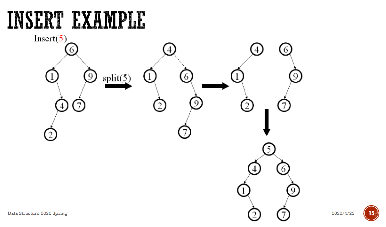 data-structure-29.png