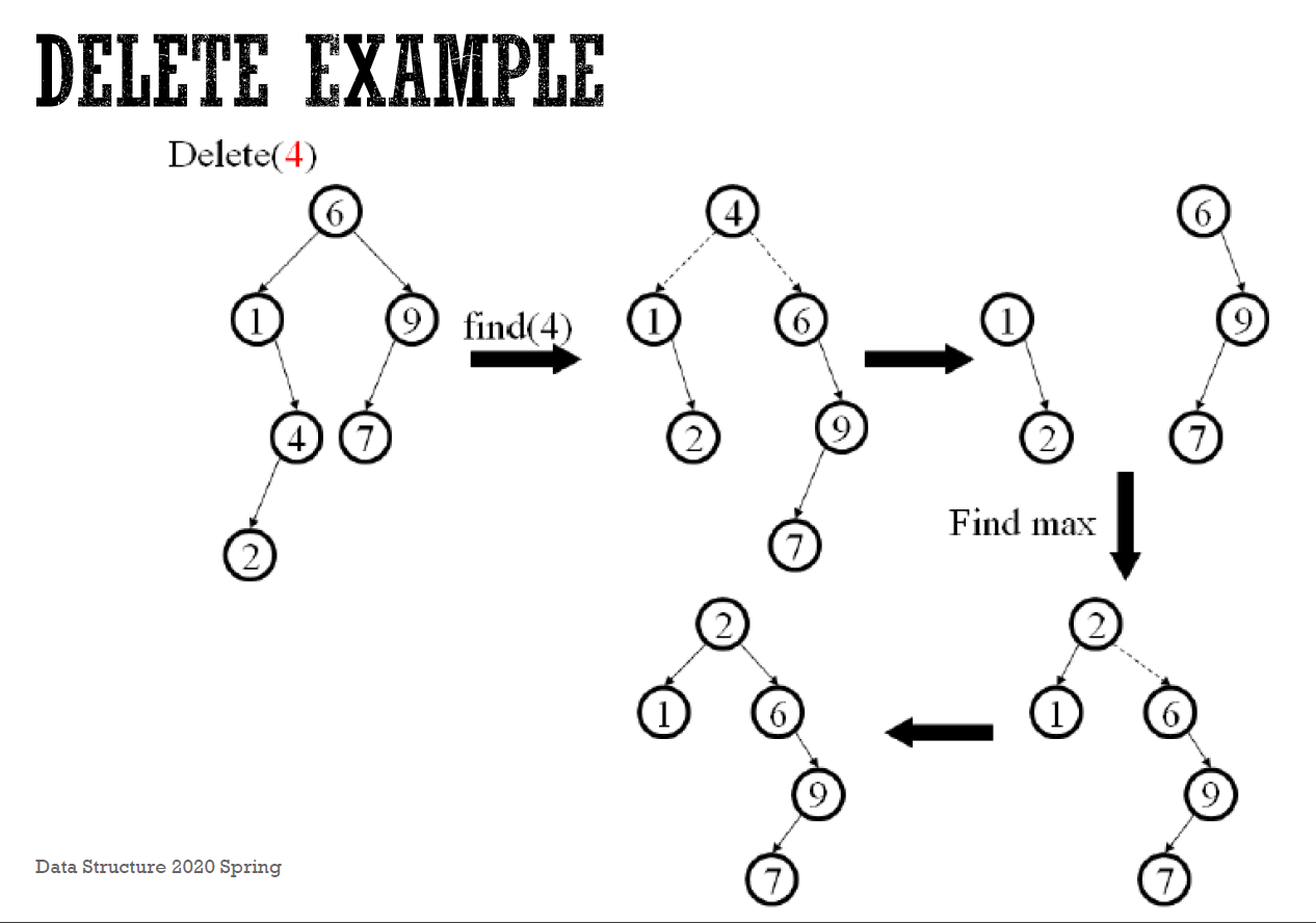 data-structure-31.png