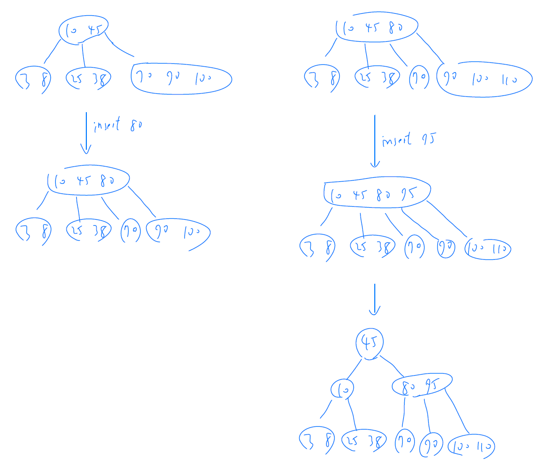 data-structure-37.png