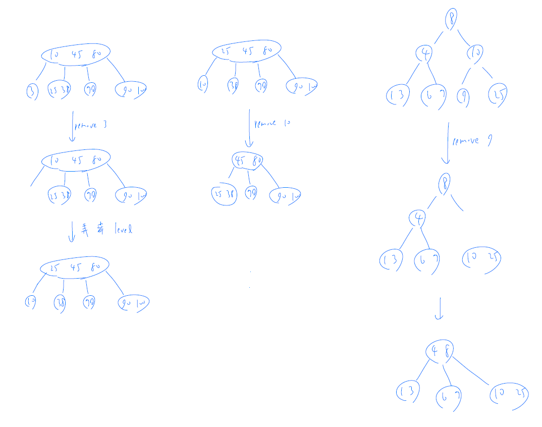 data-structure-39.png