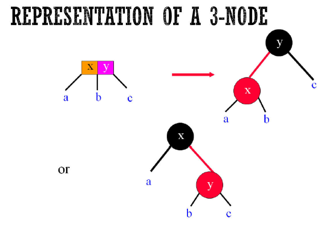 data-structure-40.png