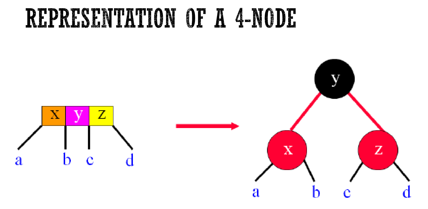 data-structure-41.png