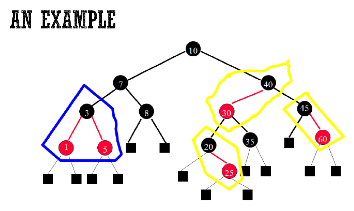 data-structure-42.png