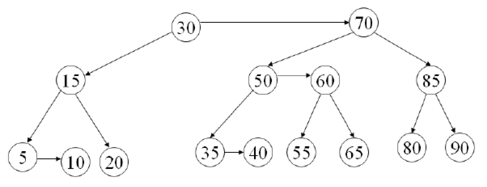 data-structure-46.png