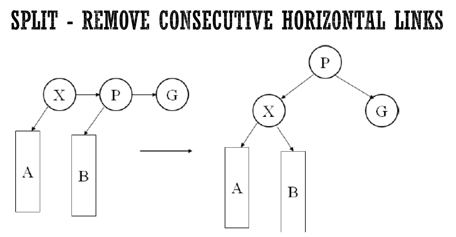 data-structure-48.png