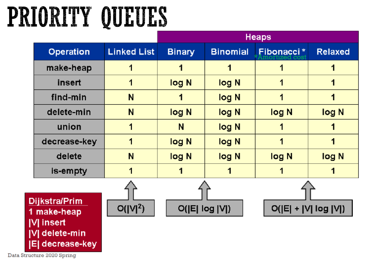 data-structure-59.png