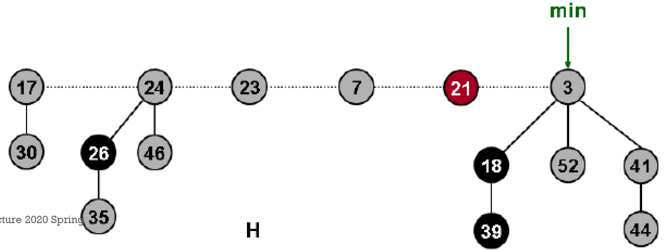 data-structure-60.png