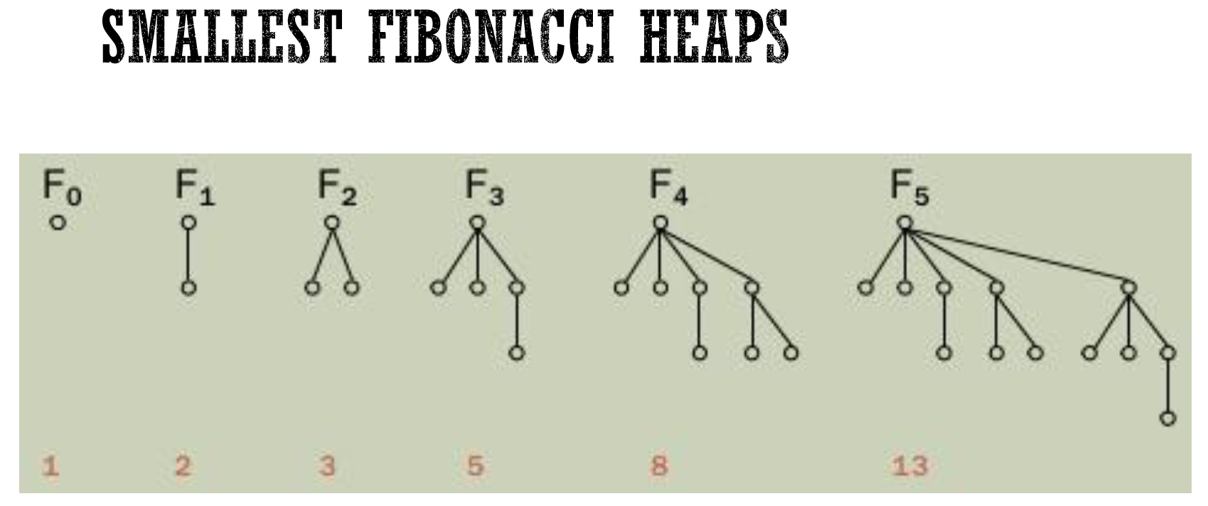 data-structure-62.png