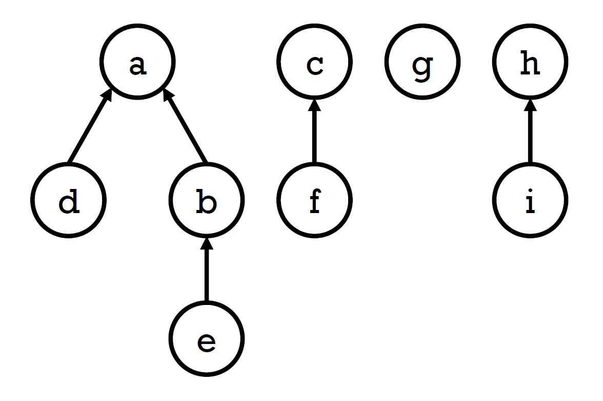 data-structure-66.png