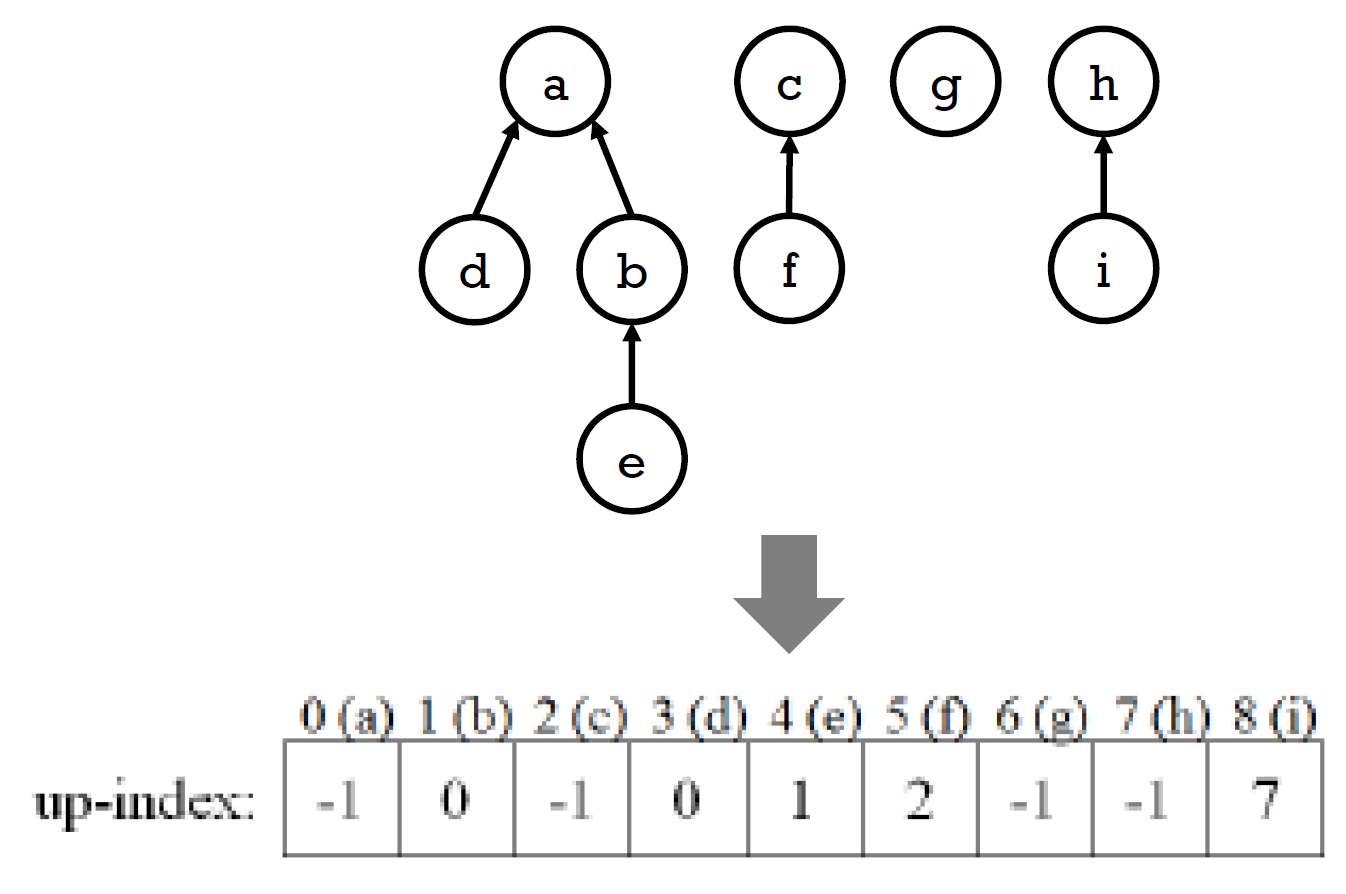 data-structure-67.png