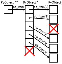 data-structure-7.png