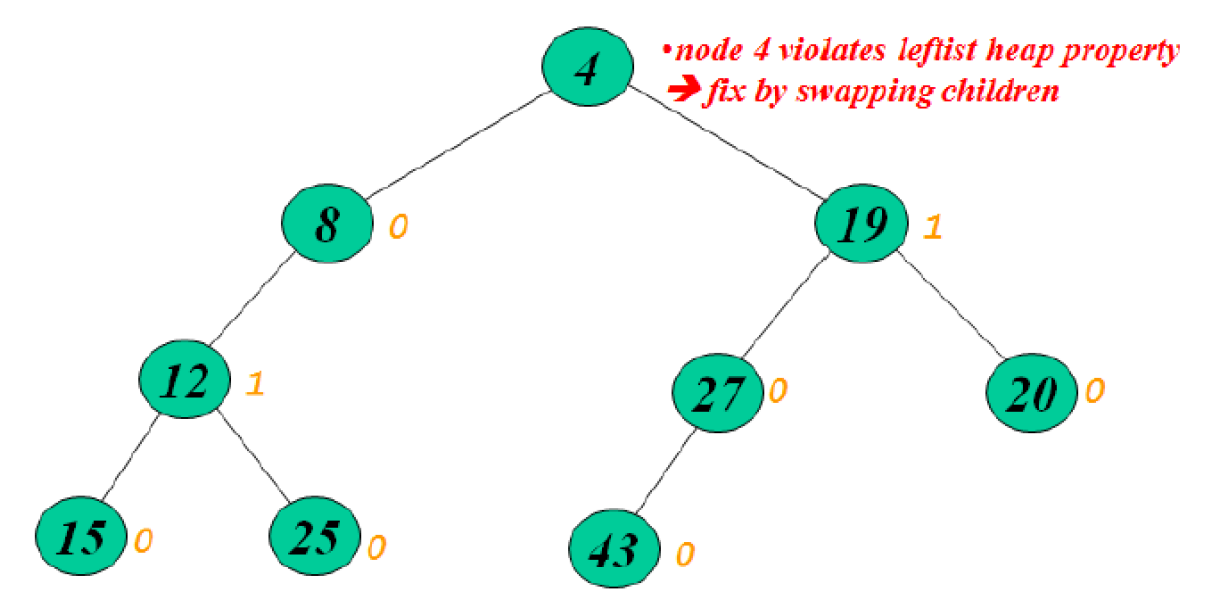 data-structure-74.png