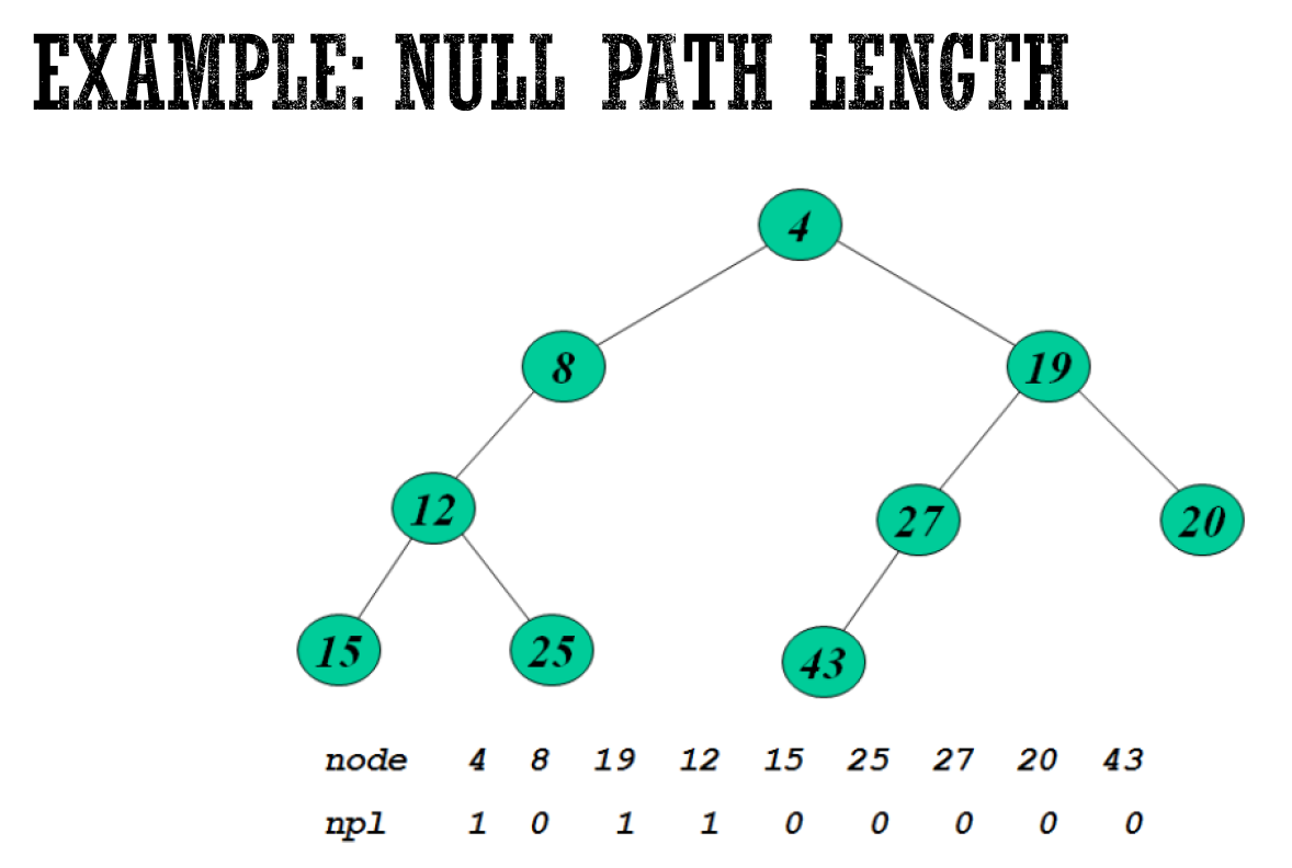 data-structure-76.png