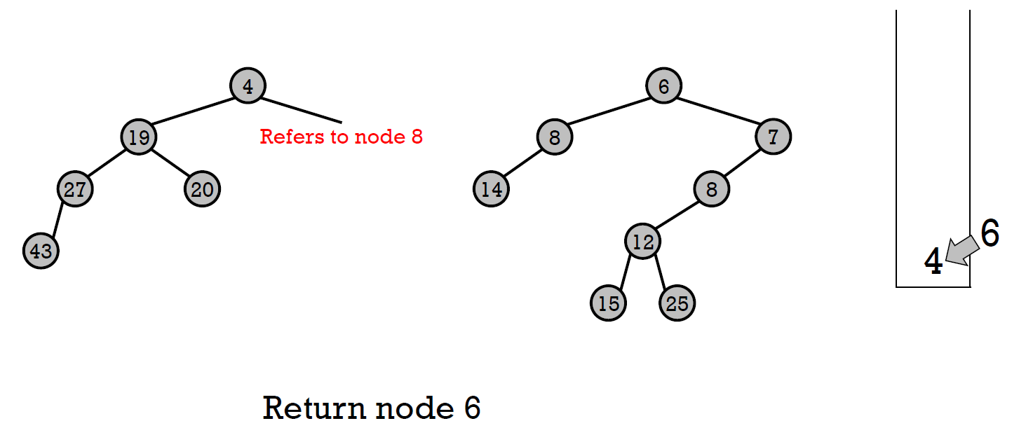 data-structure-80.png