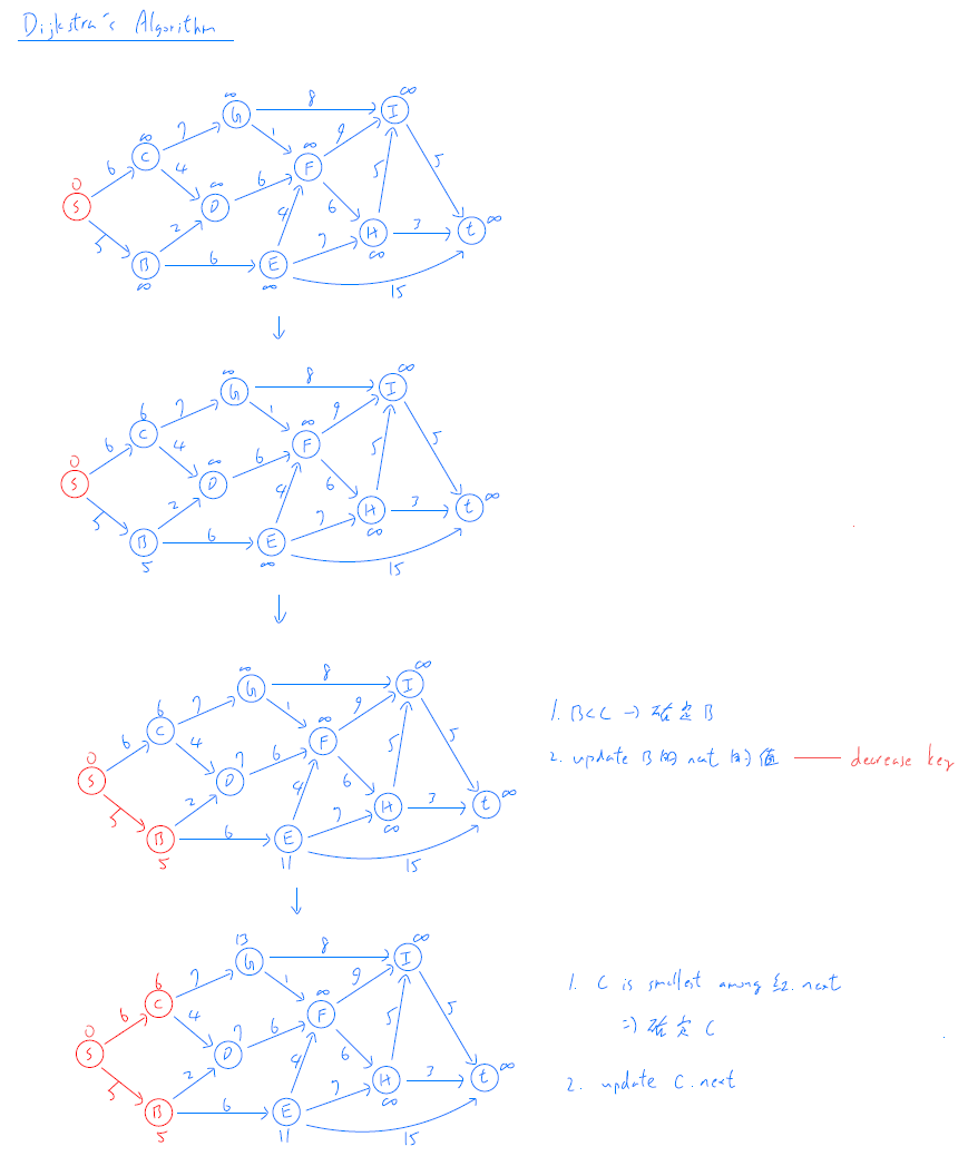 data-structure-82.png