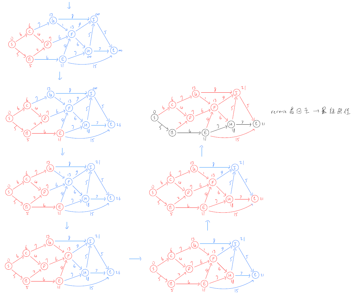 data-structure-83.png