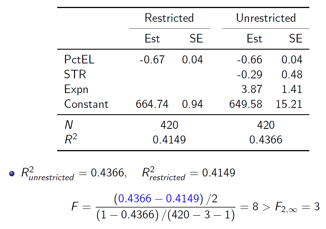 econometrics-32.png