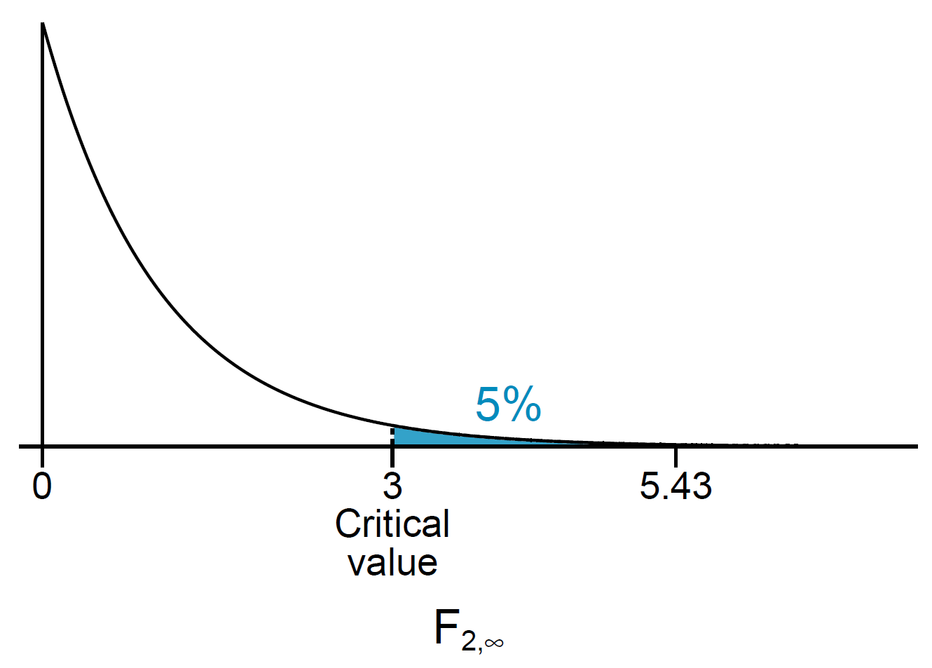 econometrics-33.png