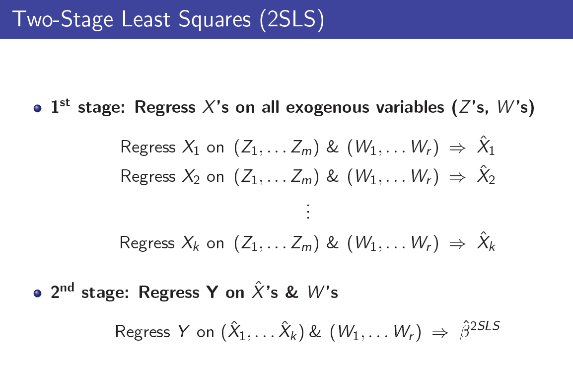 econometrics-63.png