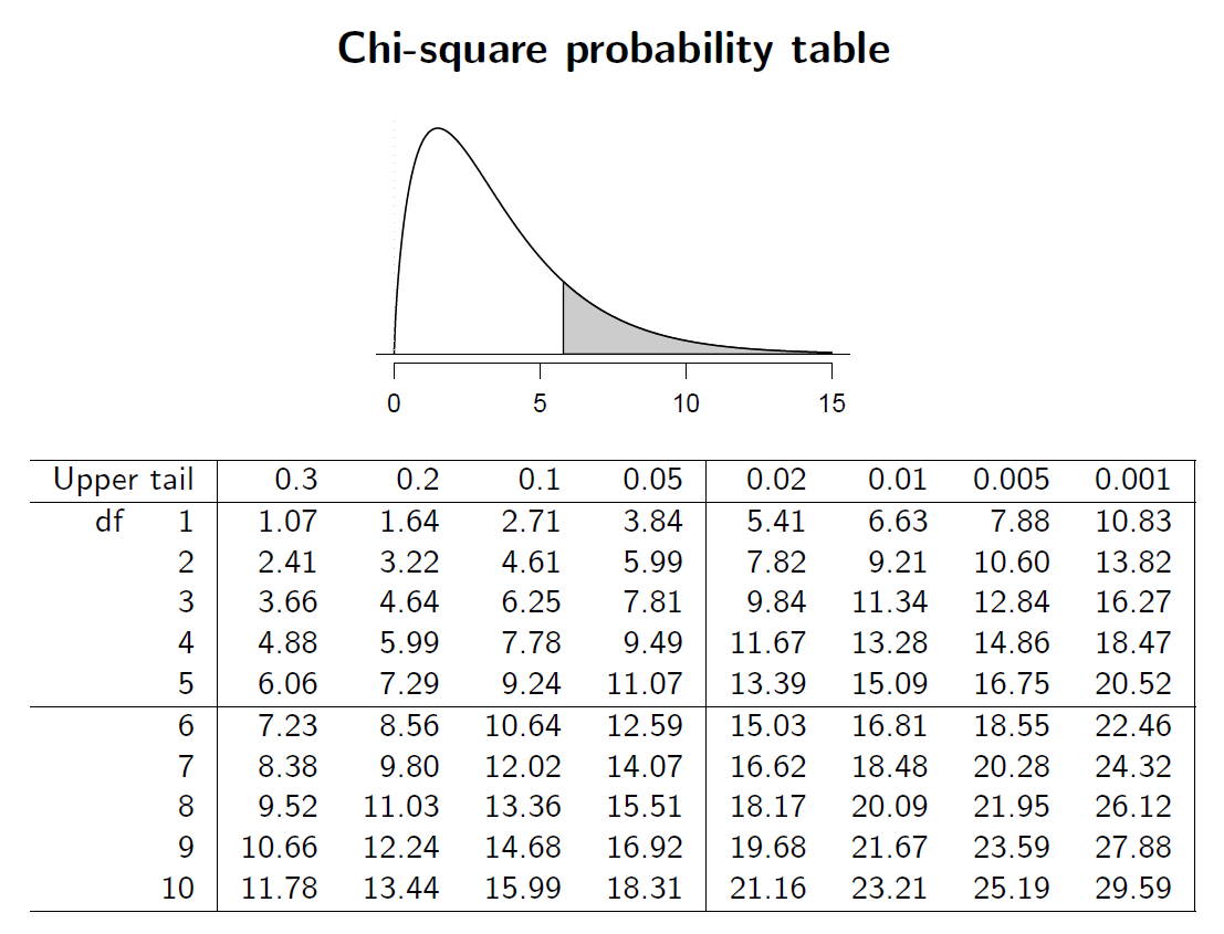 econometrics-67.png