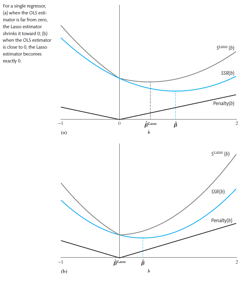 econometrics-76.png