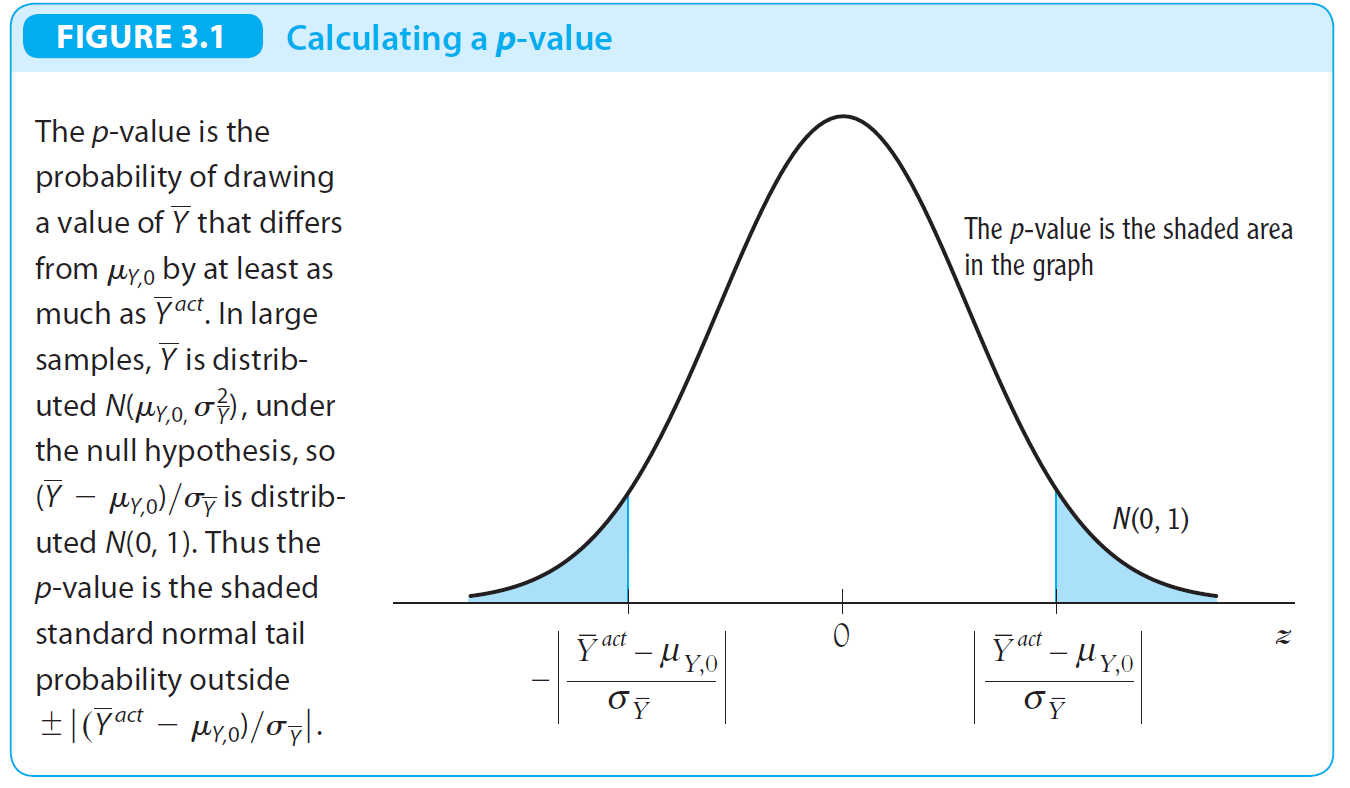 econometrics-9.png