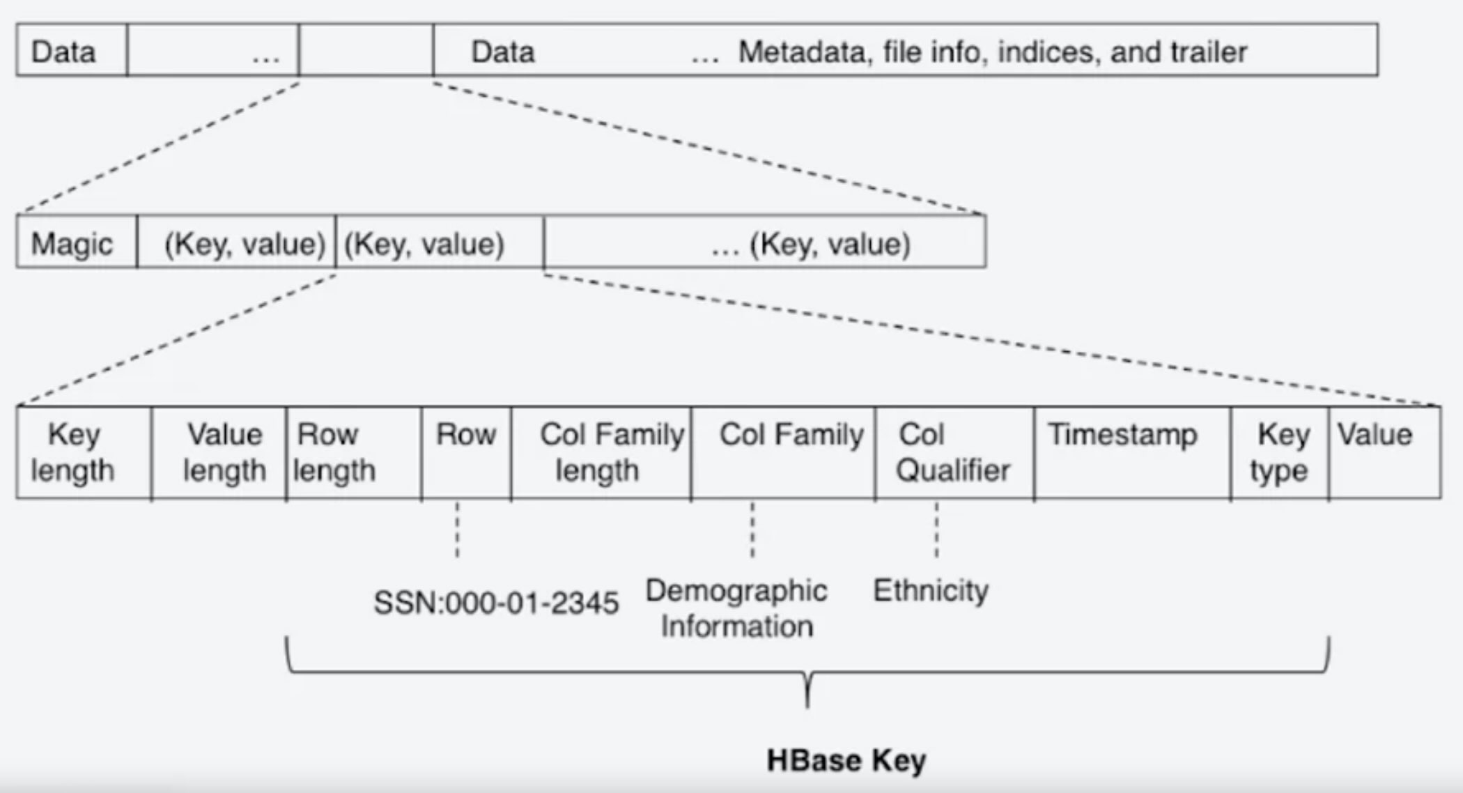 cs425-hfile.jpg