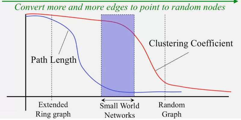 cs425-networks-comp.png