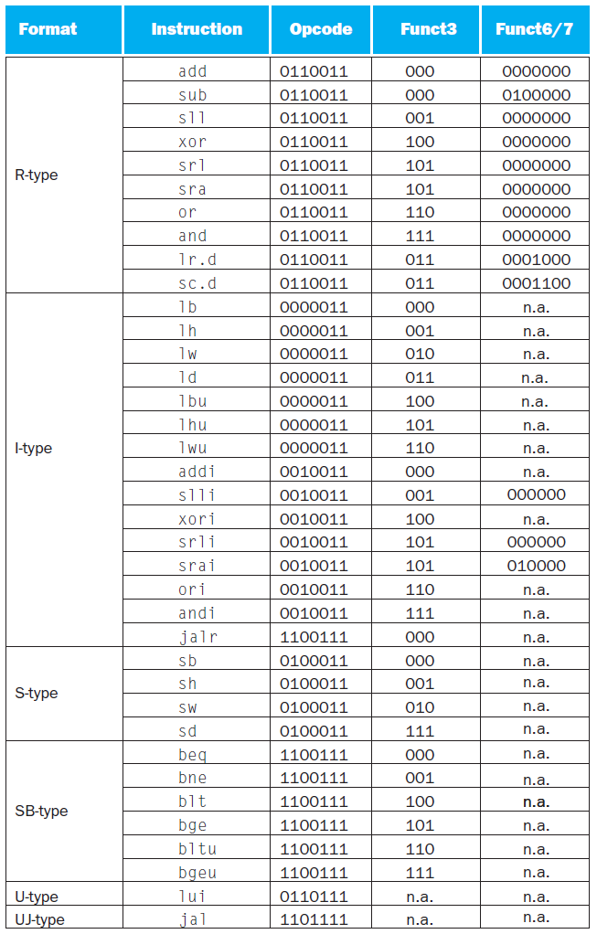 risc-v-1.png