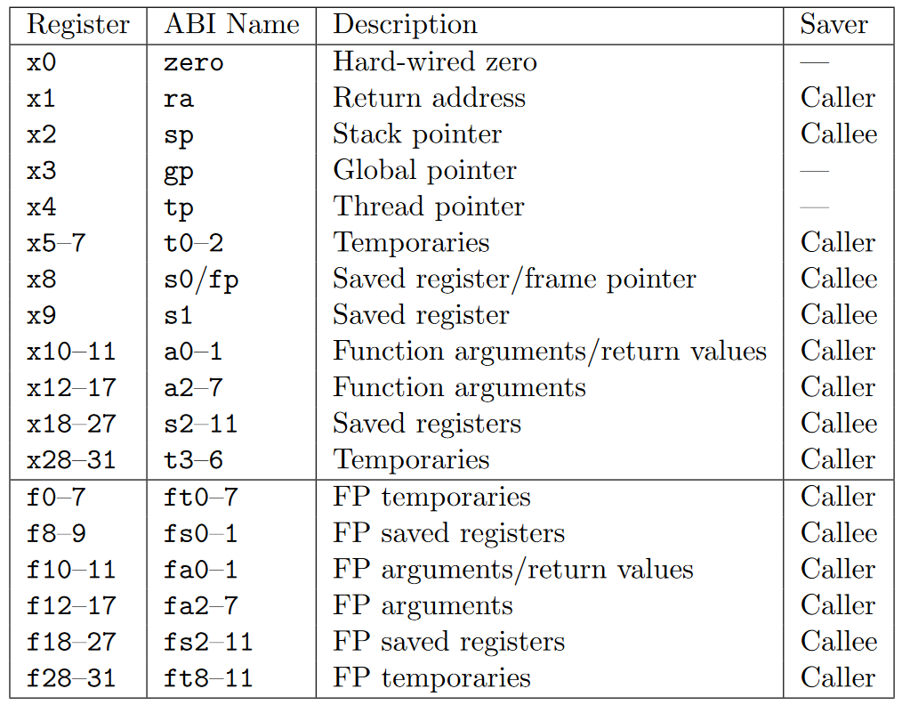 risc-v-3.png