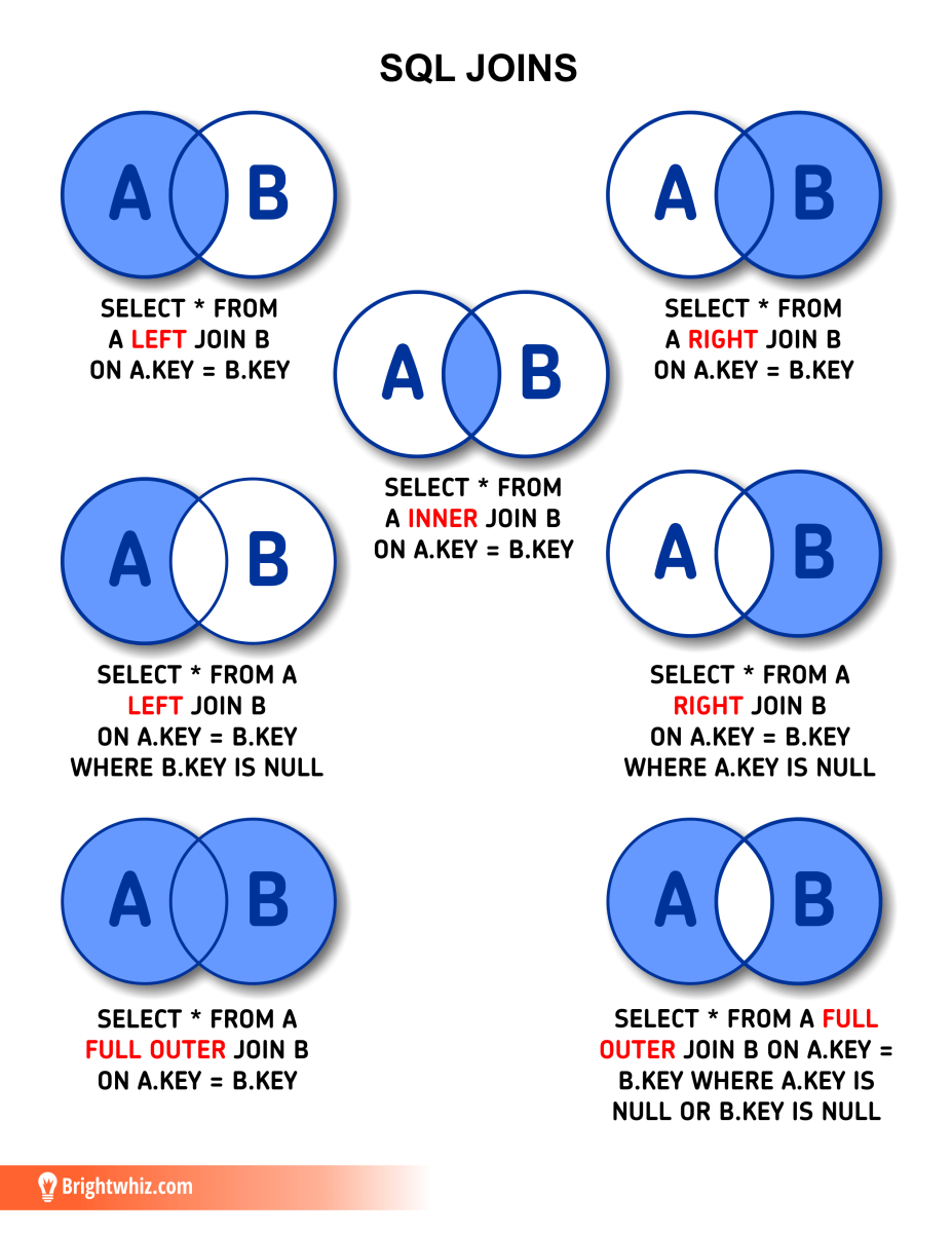 sql-1.png