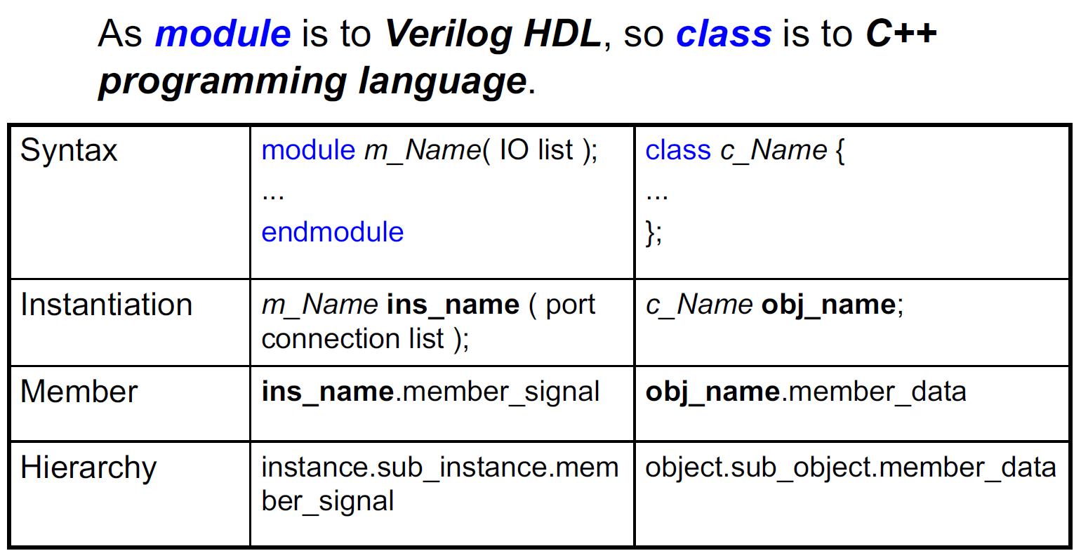 verilog-1.png