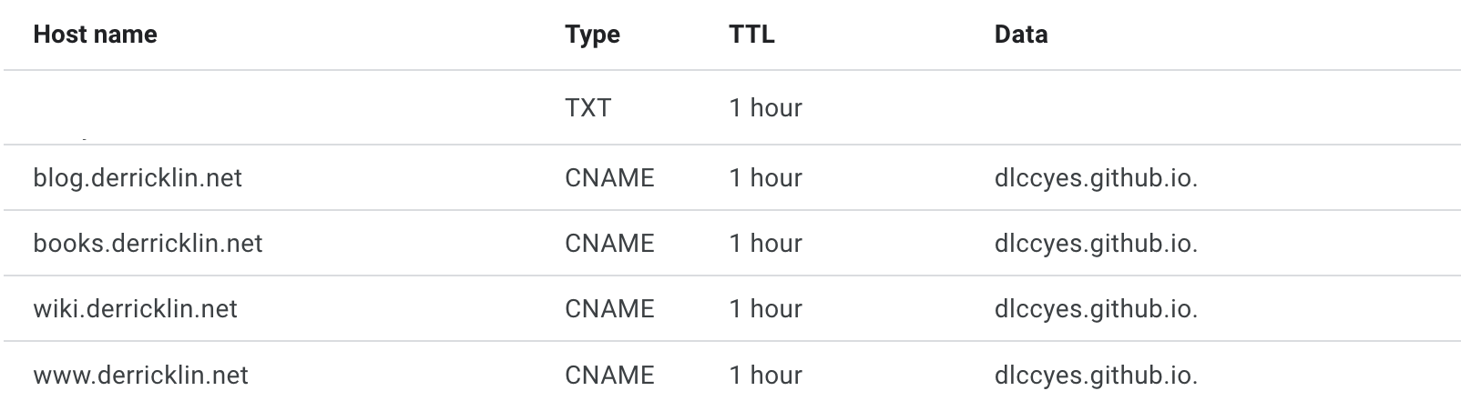 web-dns-settings.png